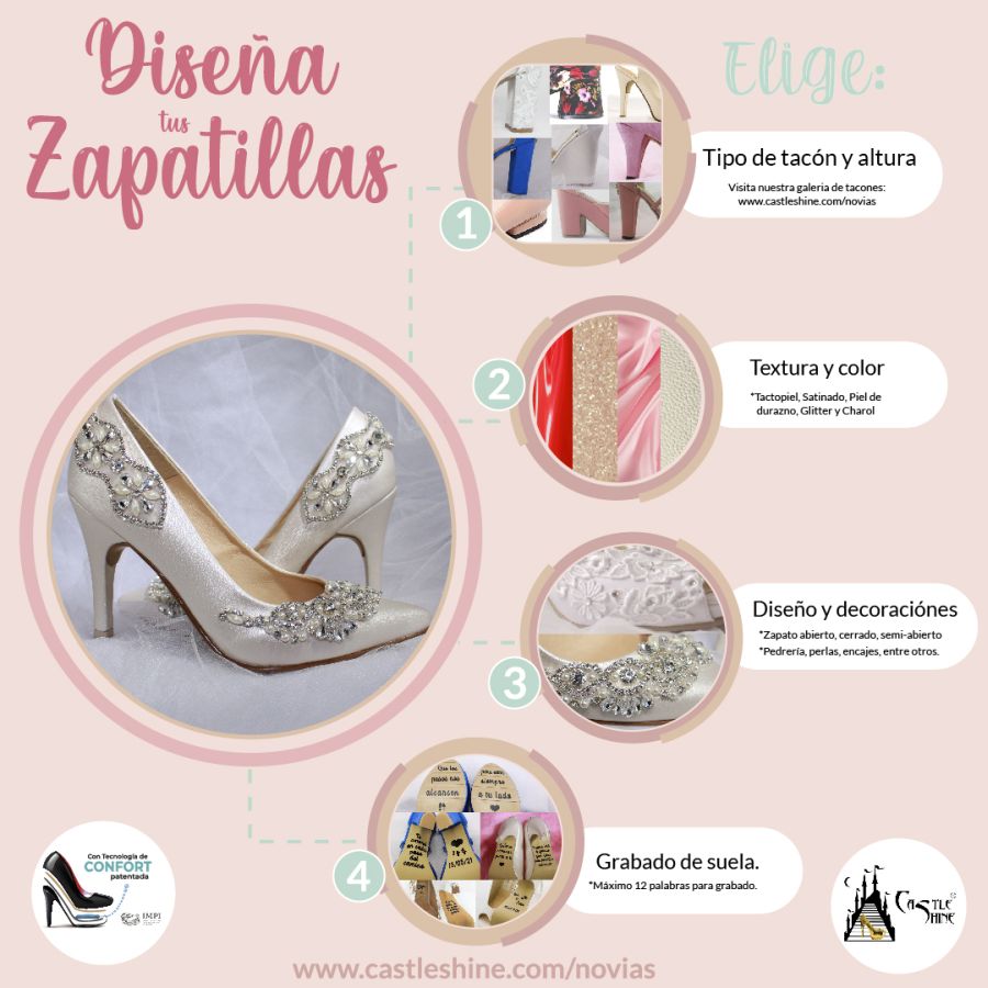 zapatos personalizados 1